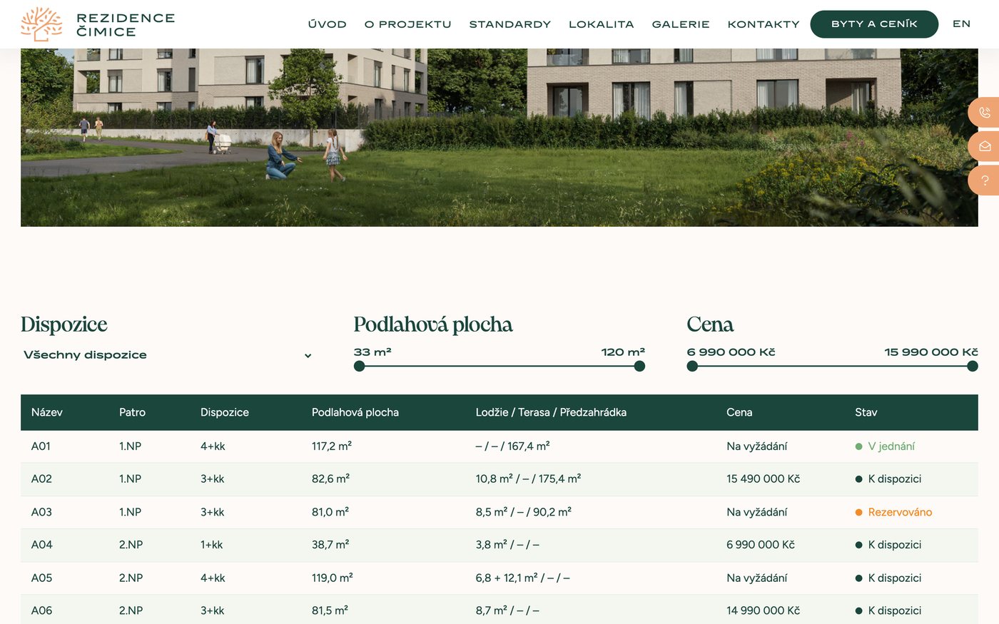 Tabulka bytů s filtrem dispozice, plochy a ceny